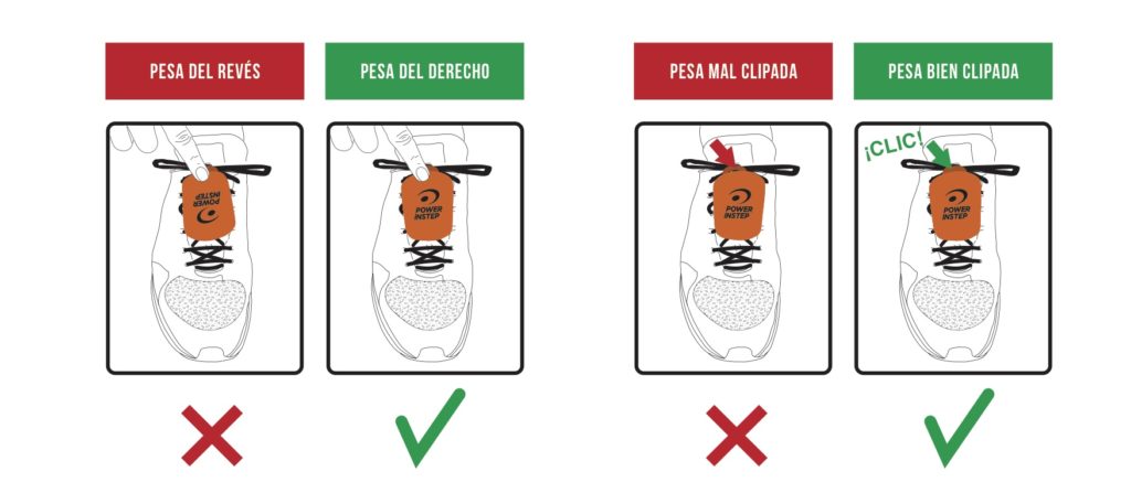 CINTURÓN DE RUNNING Powerinstep: qué es y por qué debe utilizarse