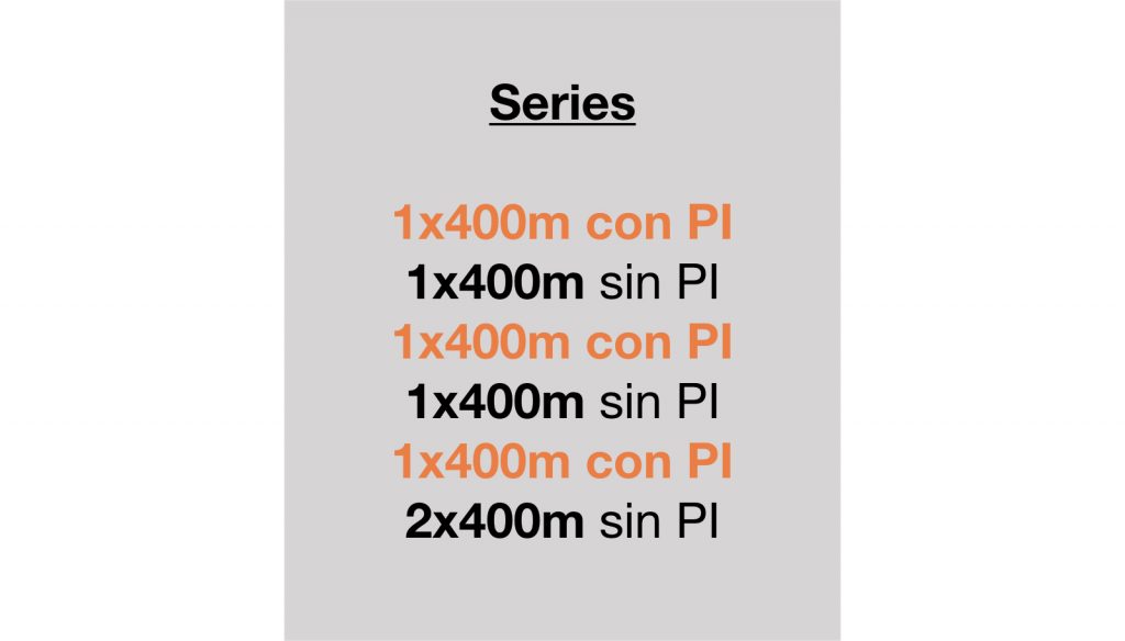 Ejemplo de entrenamiento de series con pesas de empeine