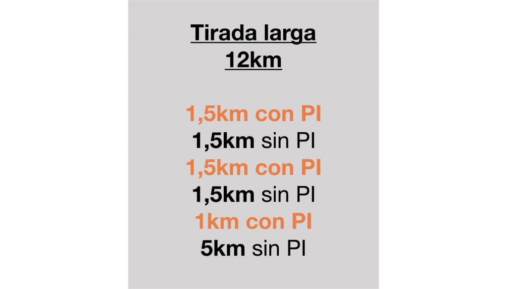 Ejemplo de entrenamiento de tirada larga de 12km con pesas de empeine